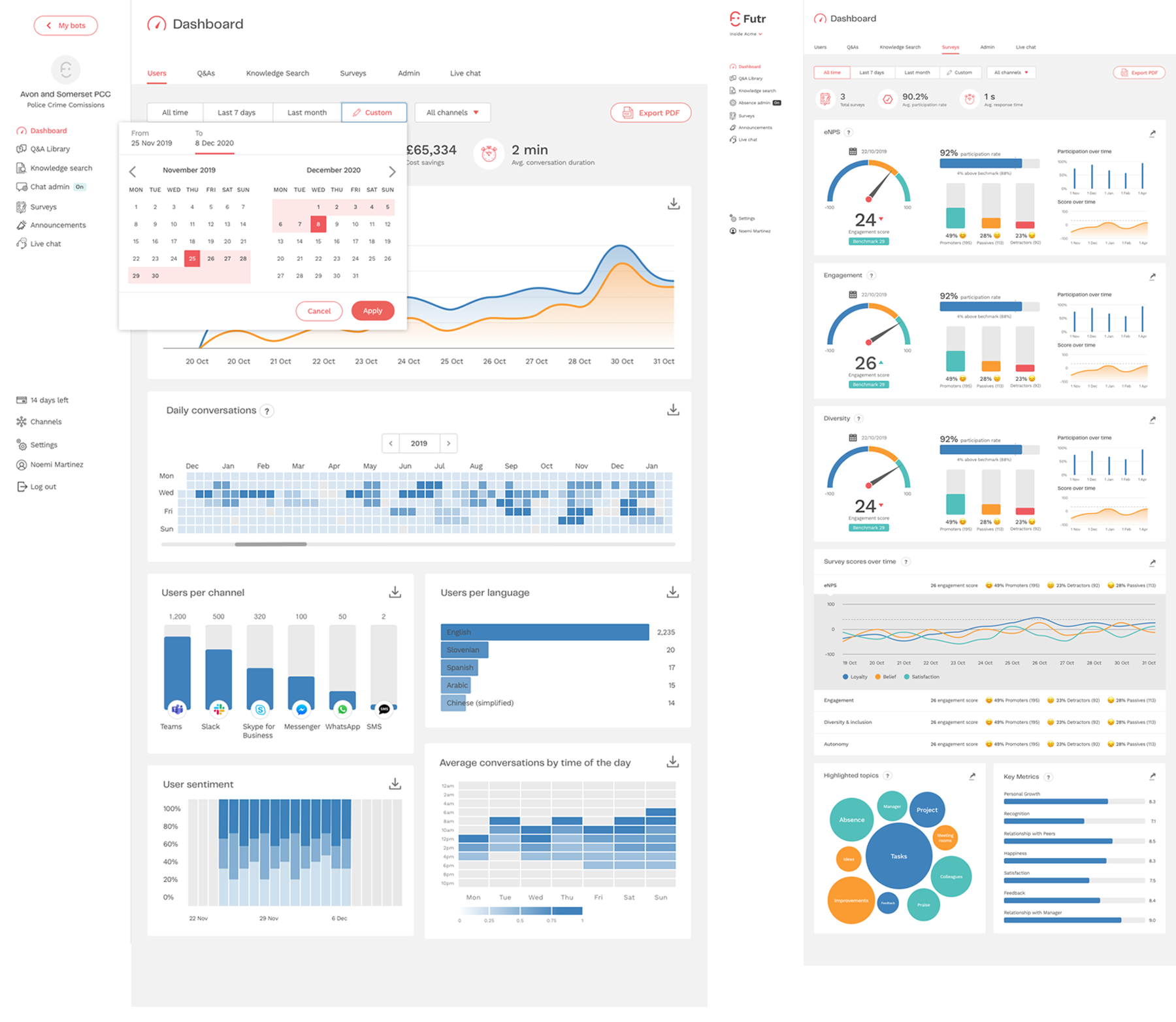 Dashboard screens