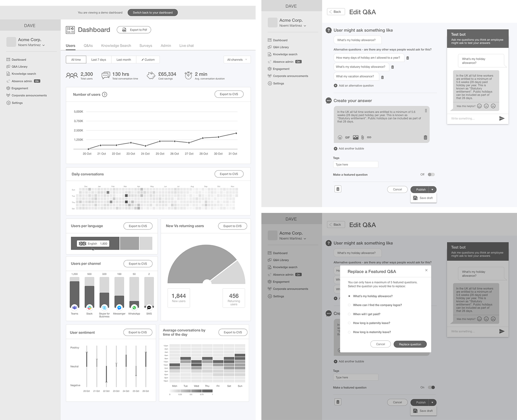 Dashboard wireframes