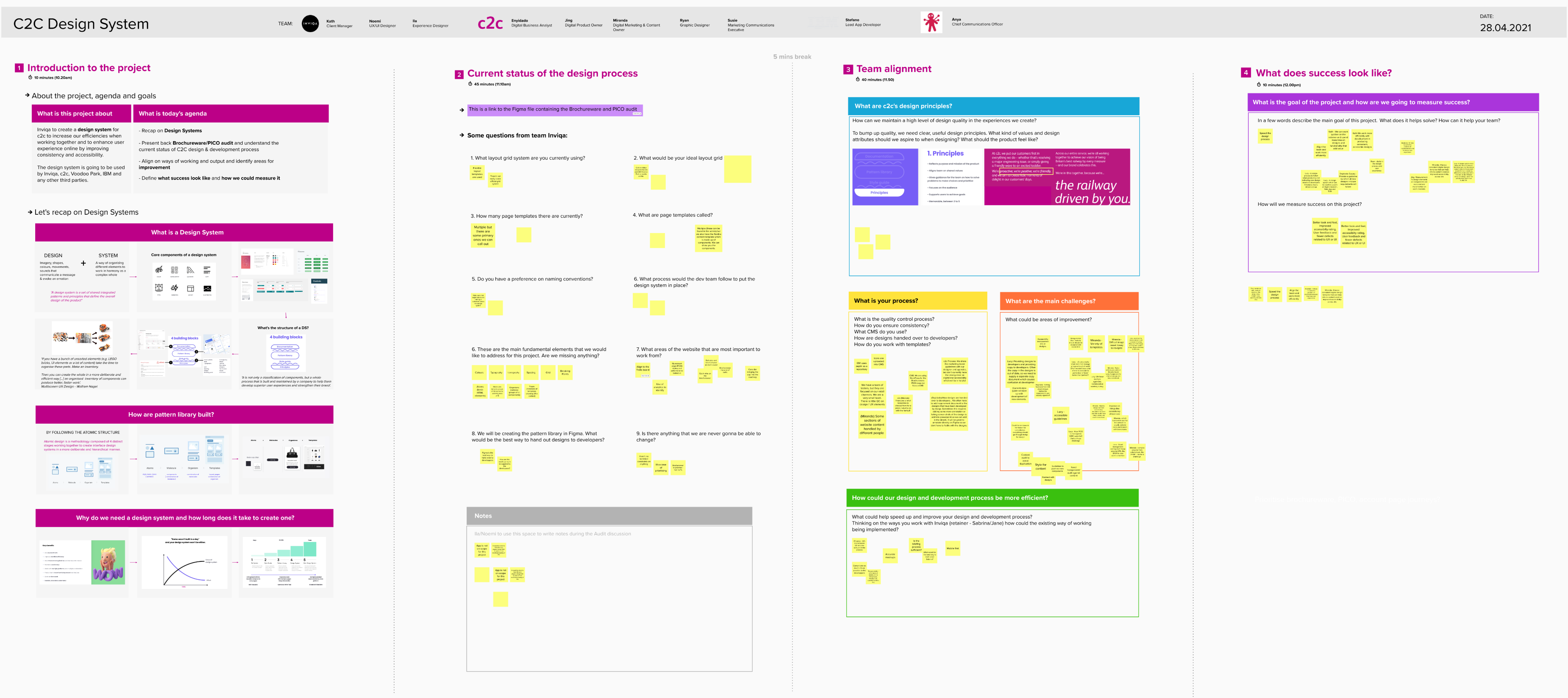 C2C Design System mural workshop