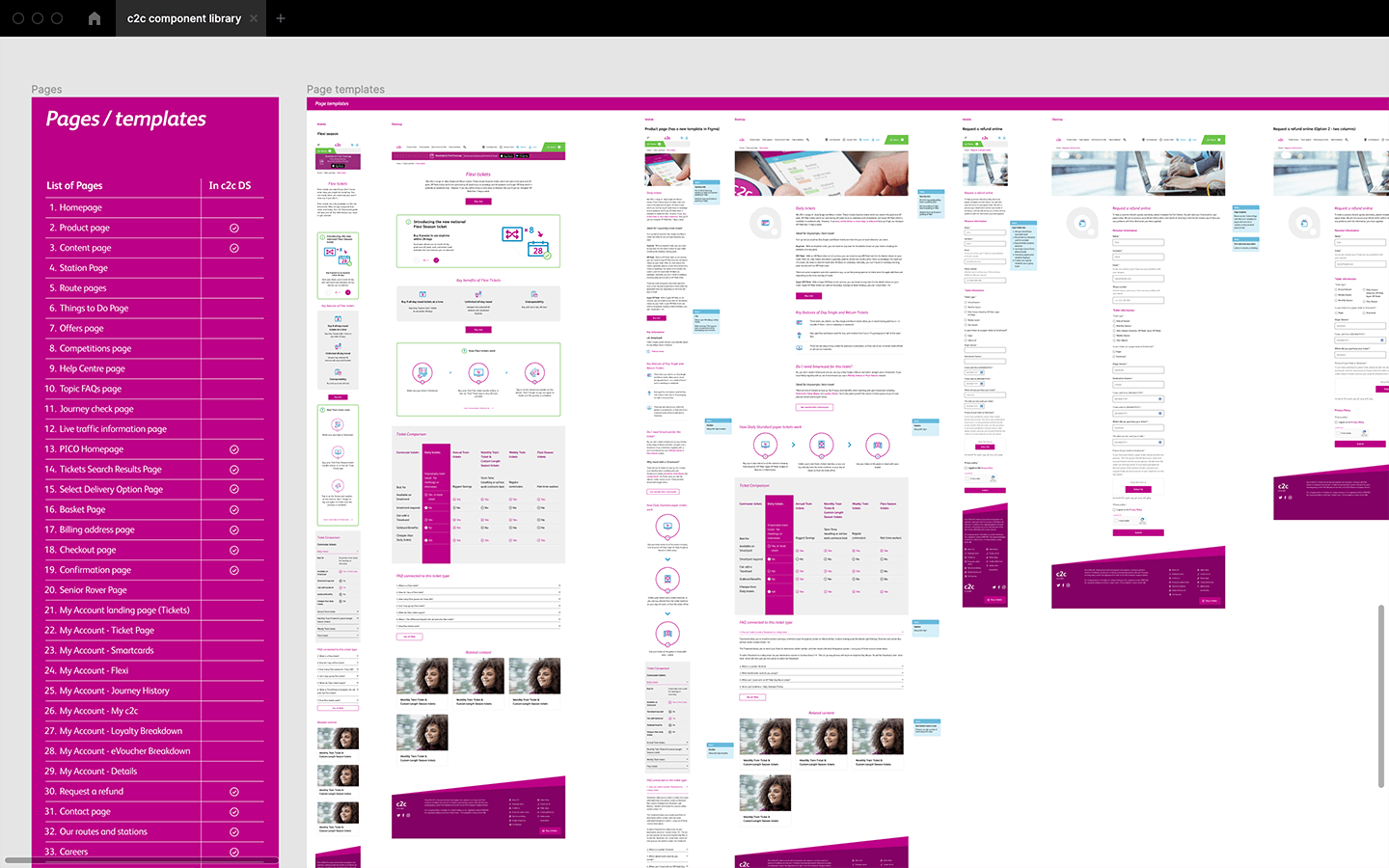 c2c component library - pages