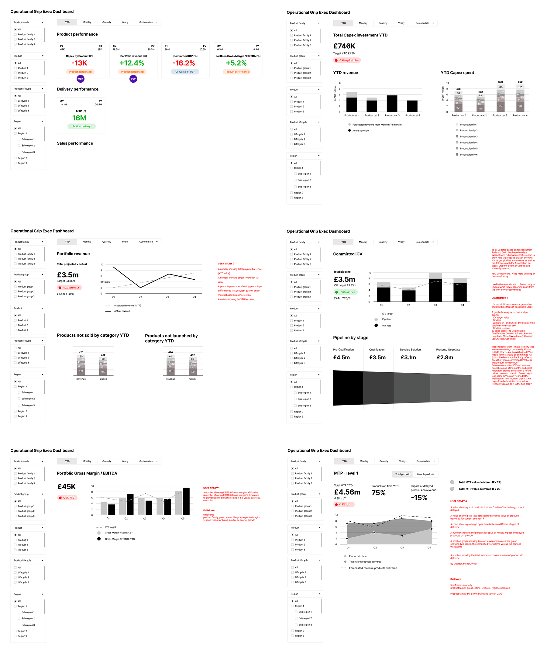 Wireframes of project Operational Grip